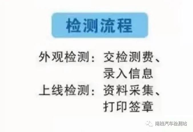 南檢主體2.jpg